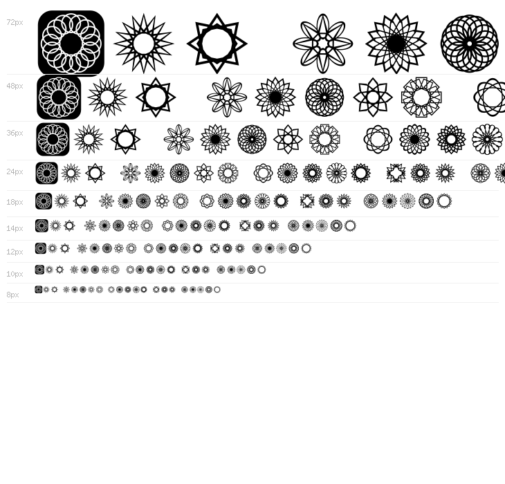 Symmetric Things 2 Waterfall