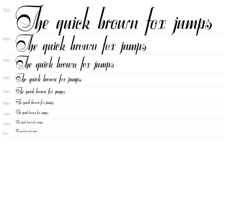 SymphonieCAT Waterfall