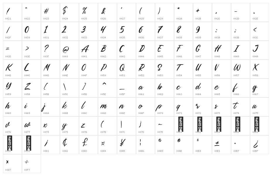 Symphony Regular Character Map