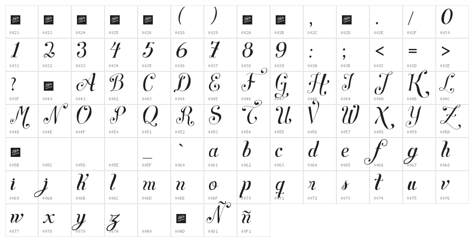Symphony Script - personal use Character Map