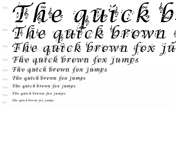 Symphony in ABC Waterfall