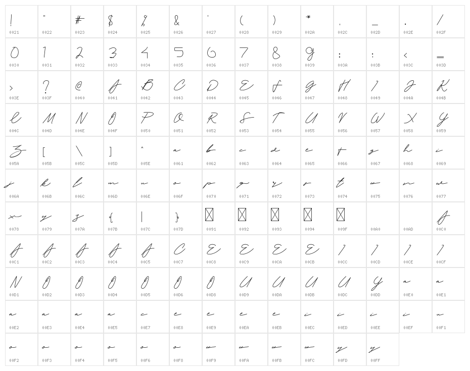 Symponi Character Map