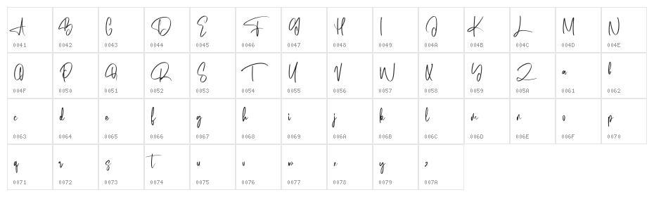 Symptonics Free Regular Character Map