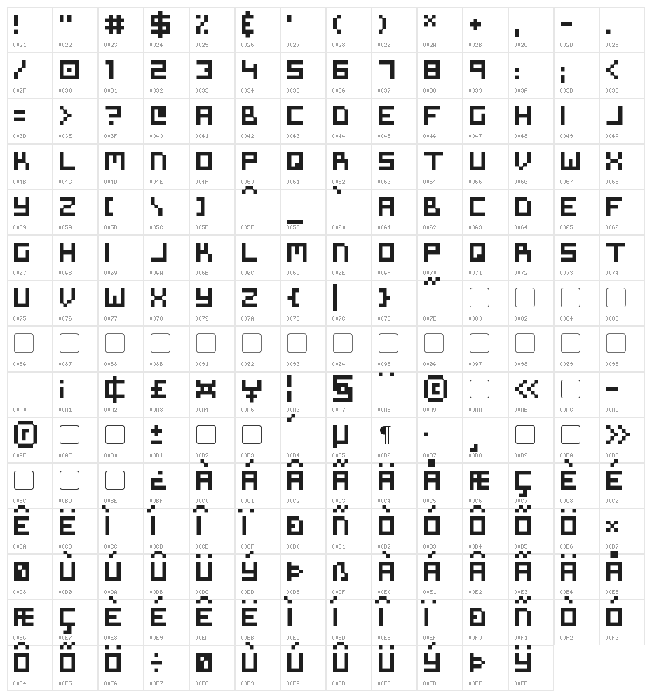Symtext Character Map