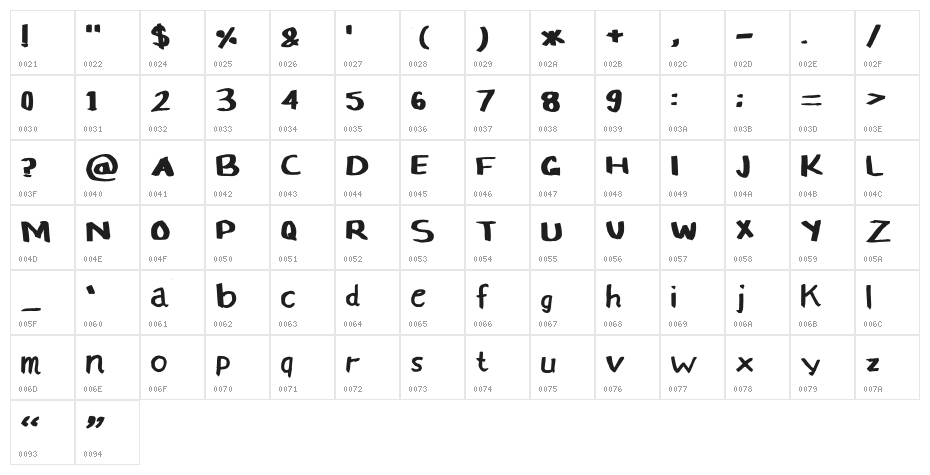 SymufaFlow Regular Character Map