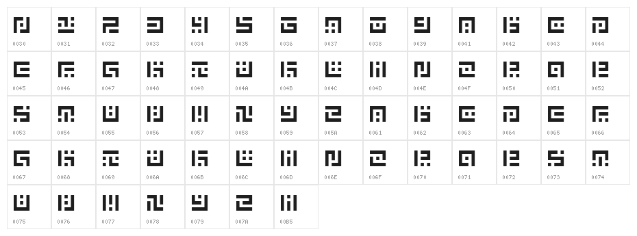 Symvola Uno Character Map