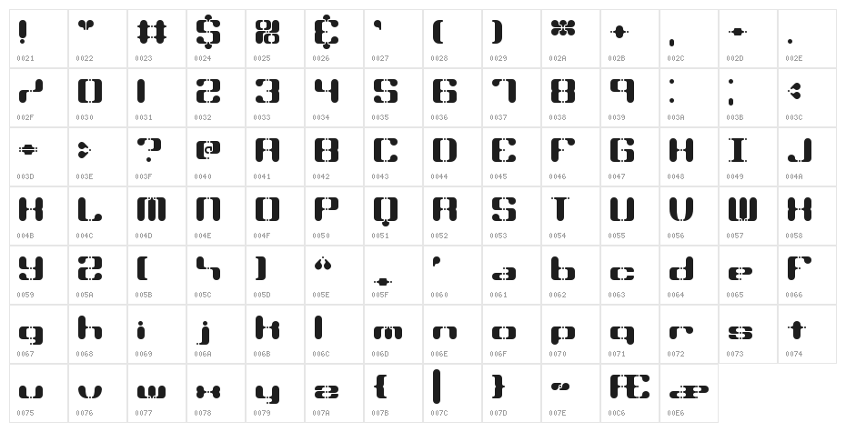 Syndrome BRK Character Map