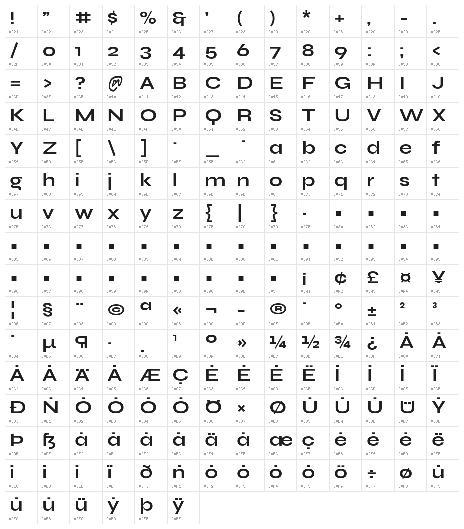 Syne Bold Character Map