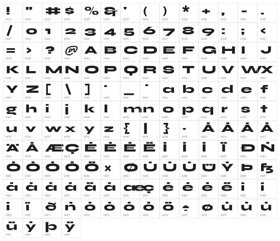 Syne Extra Character Map