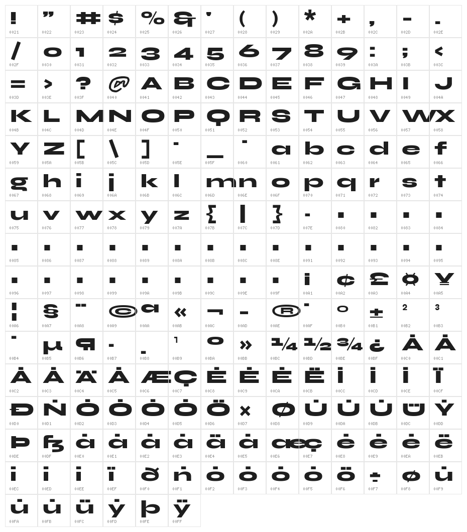 Syne Extra Character Map