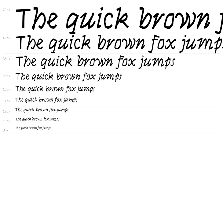 Syne Italic Waterfall