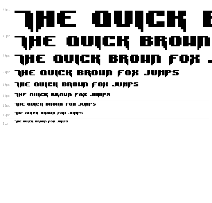 Syntax Error Waterfall