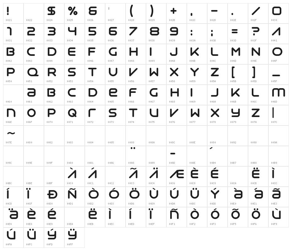 Syntha Regular Character Map