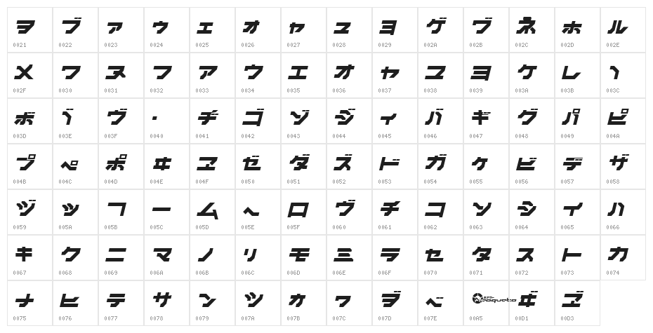 SynthekKana LDR Character Map