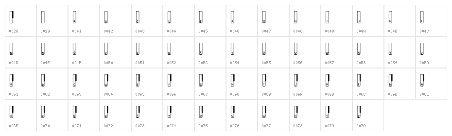 Synthesizer Regular Character Map