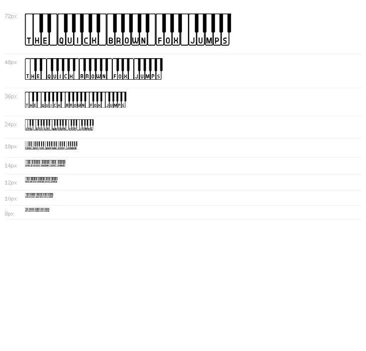 Synthesizer Regular Waterfall