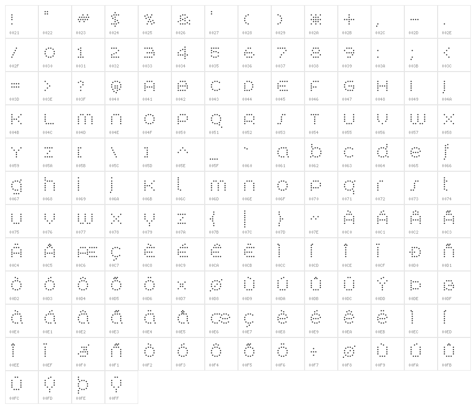 SynthetiqueOT Character Map