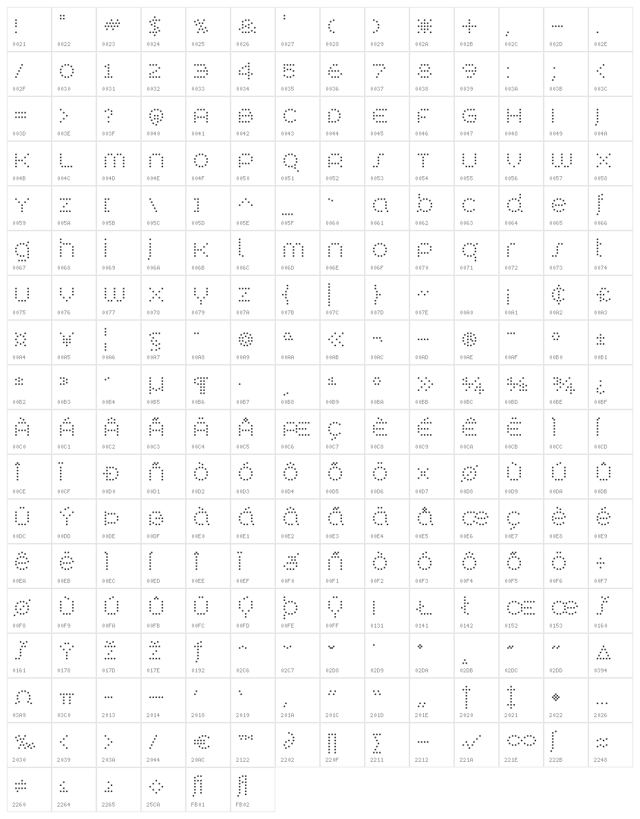SynthetiqueOT Character Map