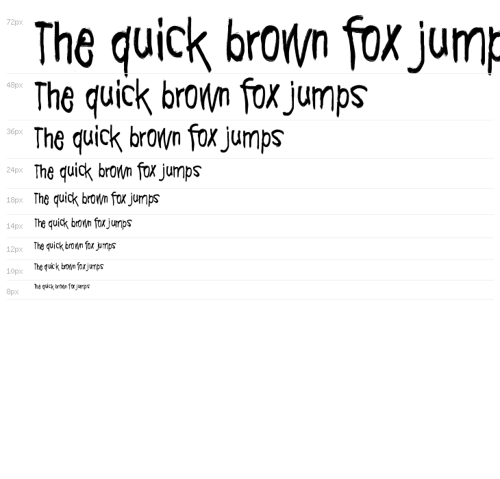 Syntinen ihminen on kaunis ihmi Waterfall