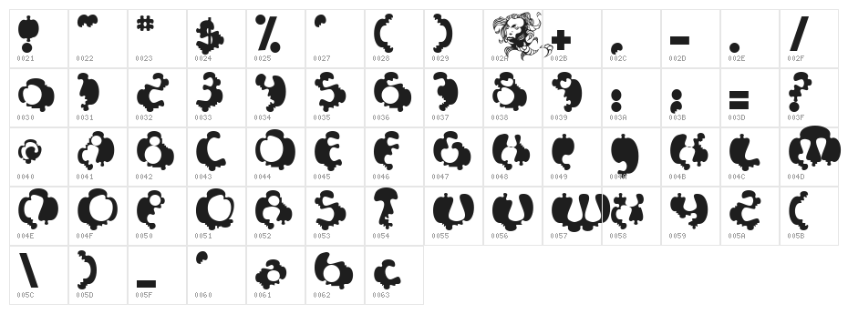 Syntosis Character Map