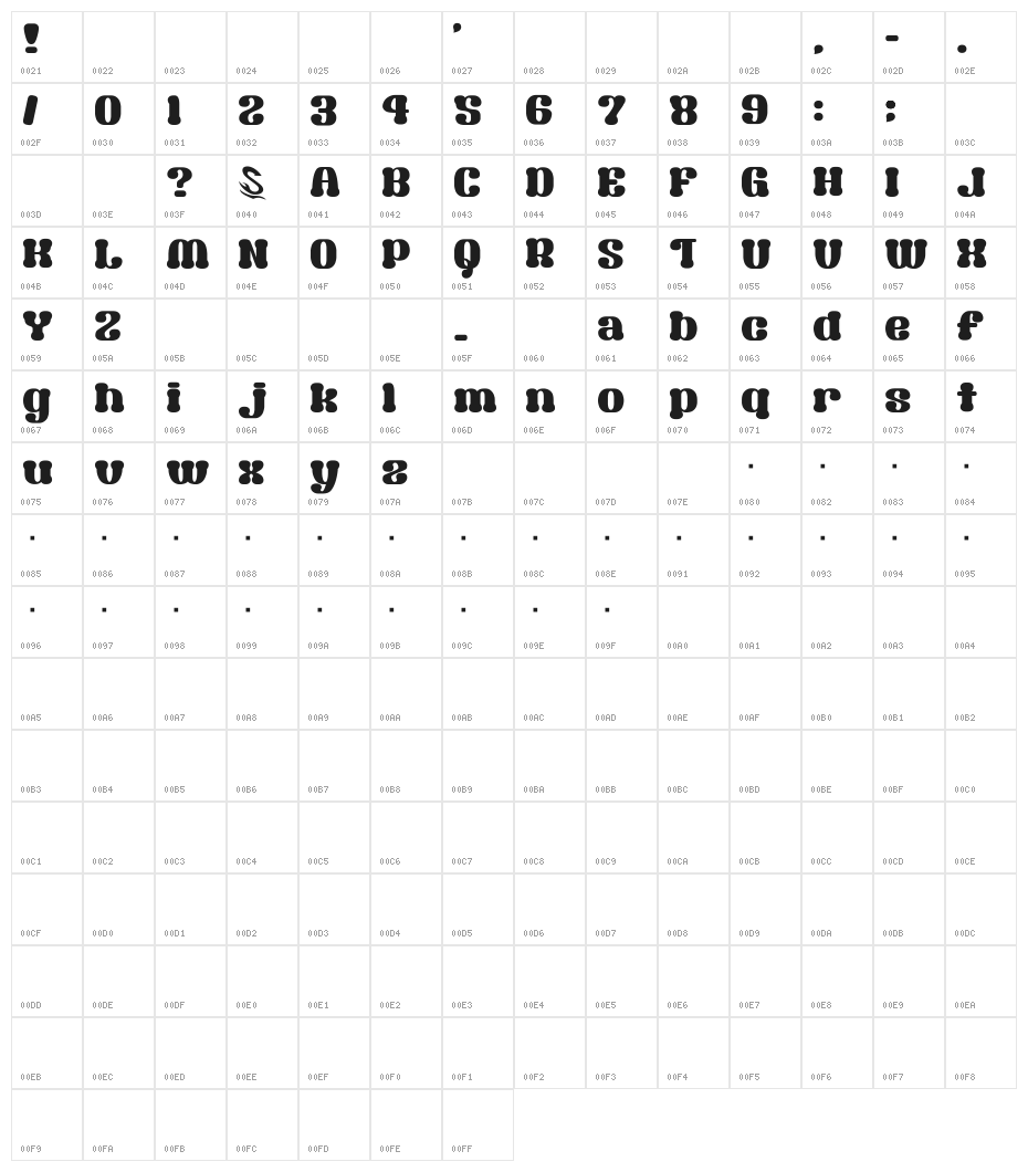 Syouwa Retro Pop__G Character Map