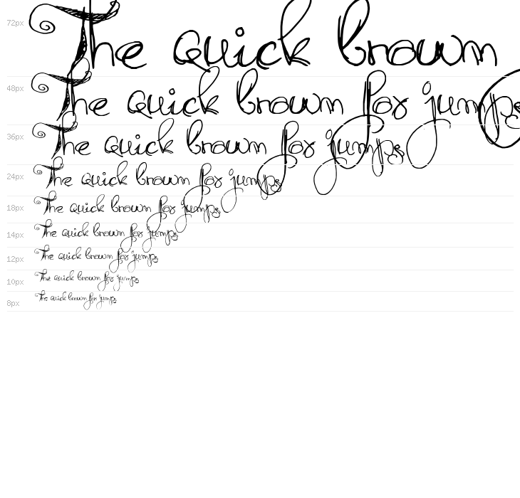 Syphon Spritz Waterfall