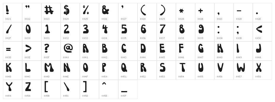 Syreeta Character Map