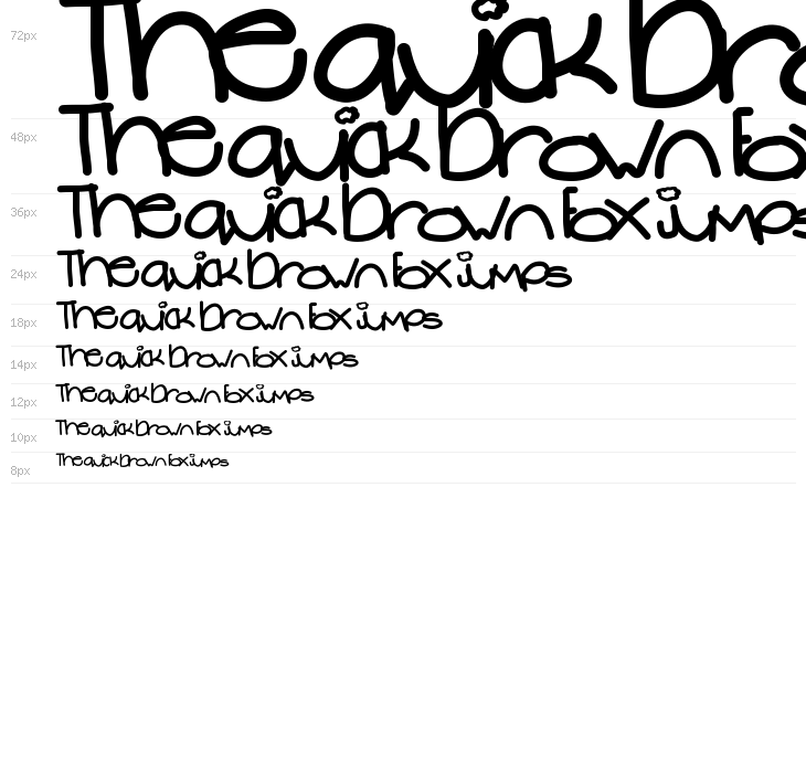 Systamatic Waterfall