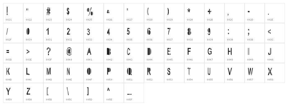 System Character Map
