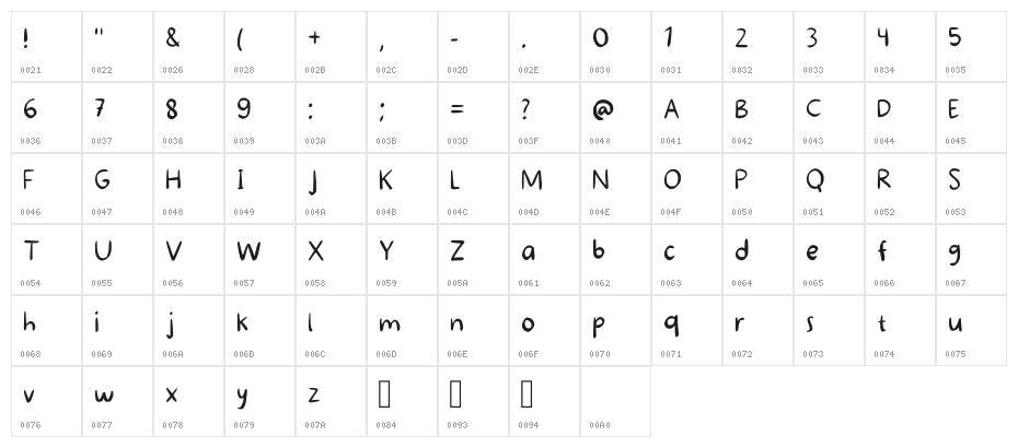 Syvdlv Pencil Regular Character Map
