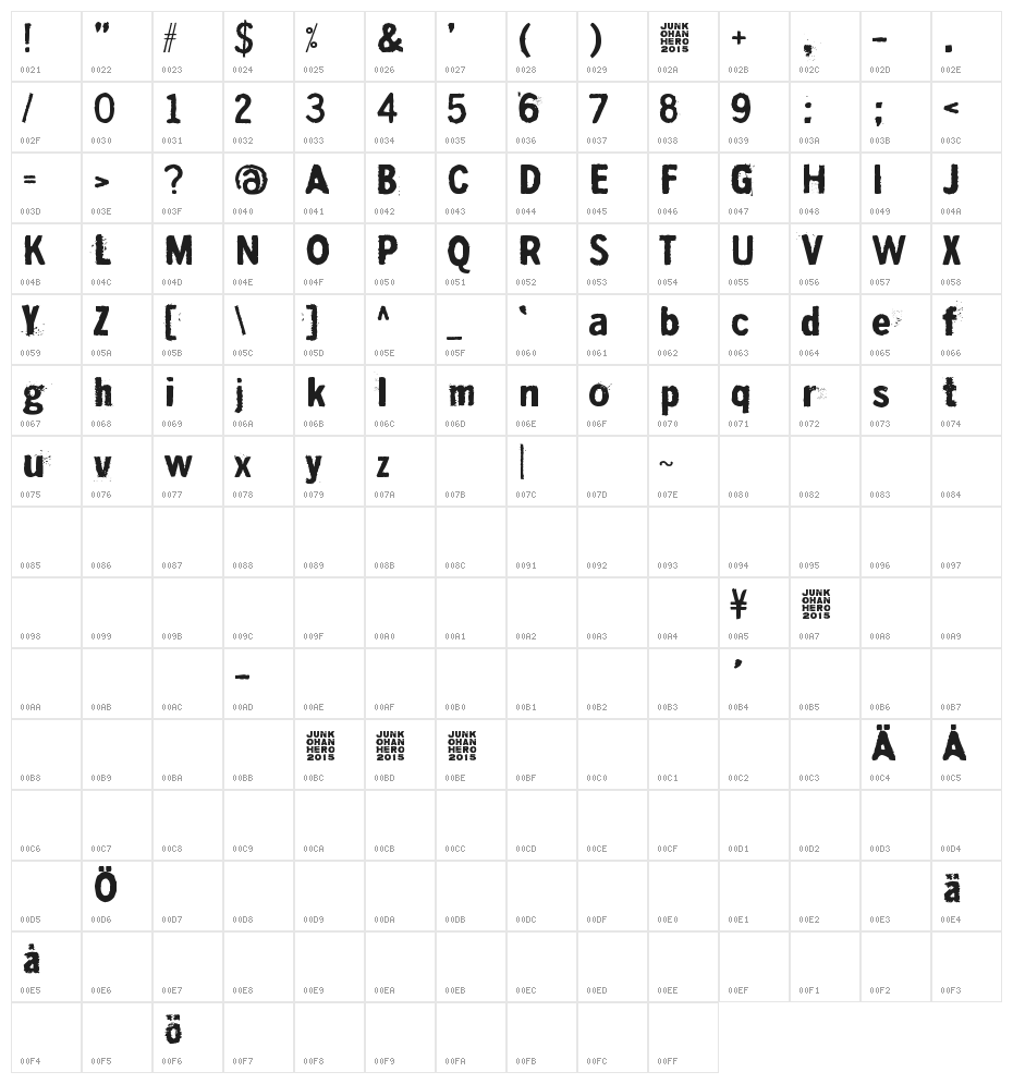Syyskuu repaleinen Character Map