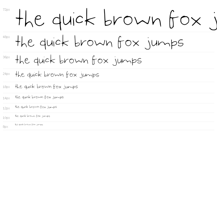 Syzygy Hand Regular Waterfall