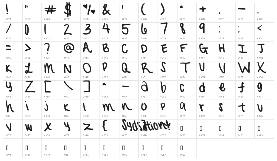 sydanators font! Character Map