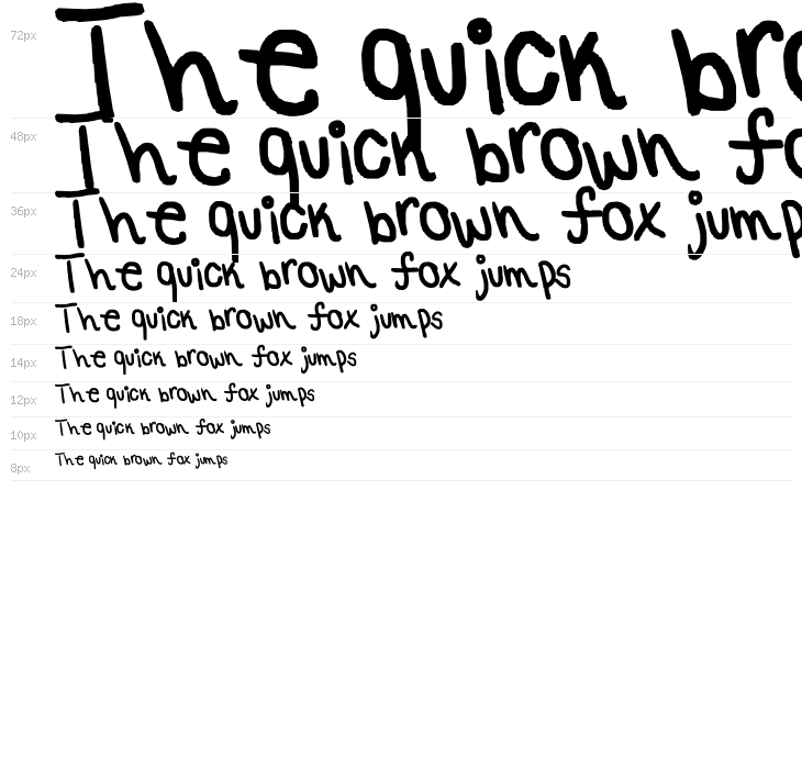 sydsation! Waterfall