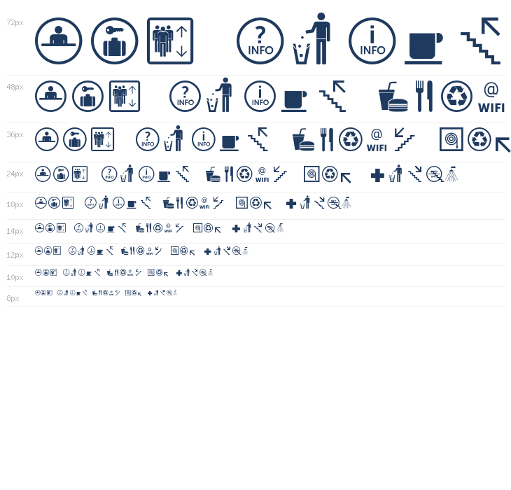 symbol signs Waterfall