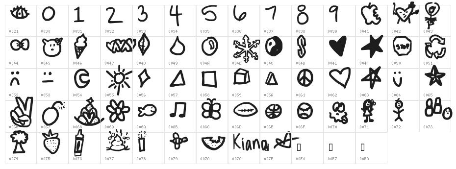 symbols rock Character Map