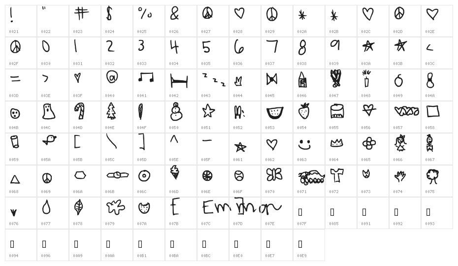 symbolsaresocool Character Map