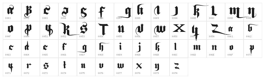 symphonic Character Map