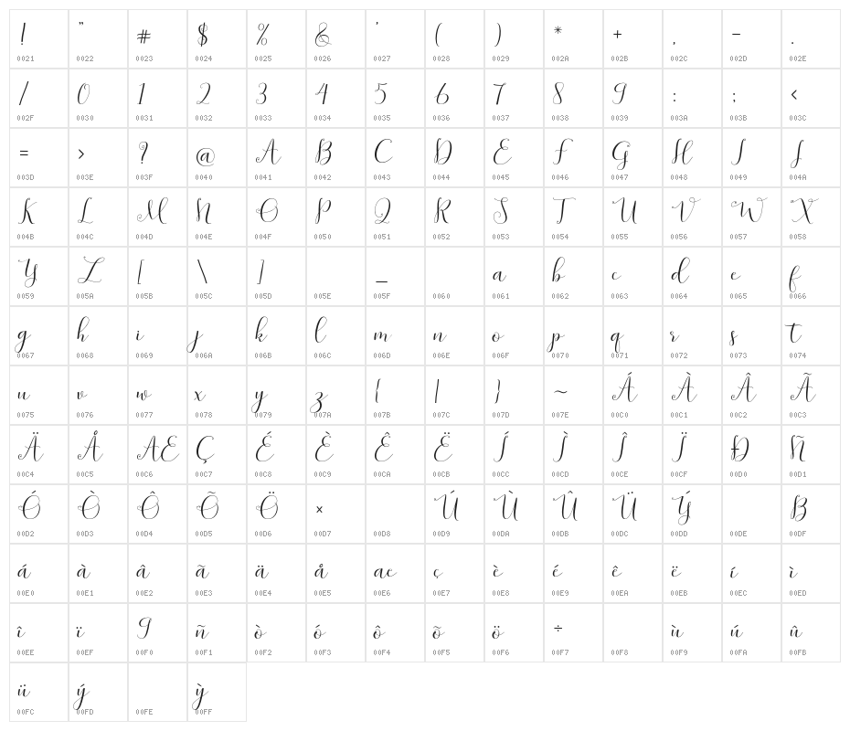symphonyScript-Regular Character Map
