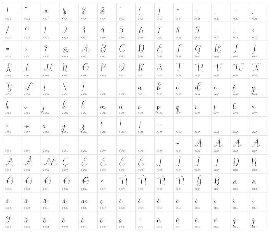 symphonyScript-Regular Character Map