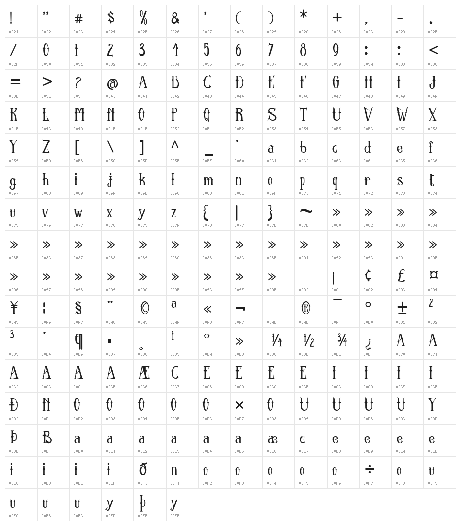 synyster Regular Character Map
