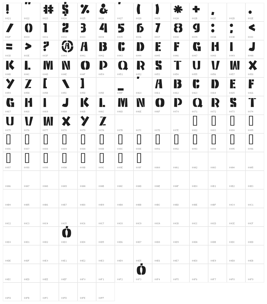 Szablon Character Map
