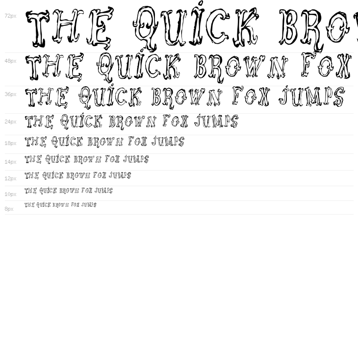 Szorakatenusz Waterfall