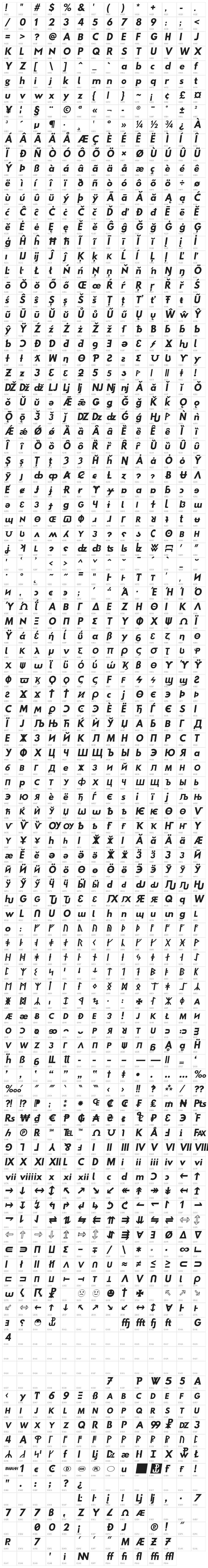 Sztylet Bold Oblique Character Map
