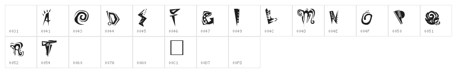 T-26 Demo Character Map