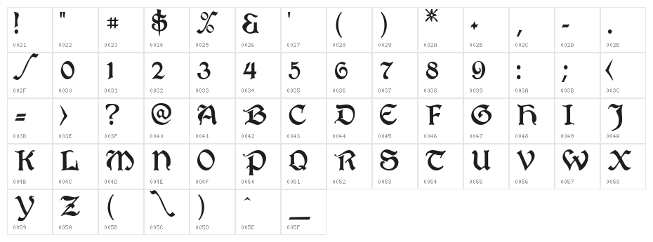 T4C Beaulieux Character Map