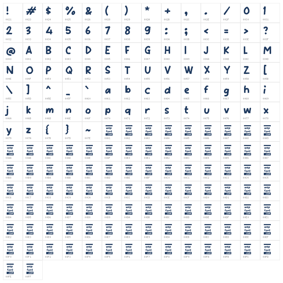 TABANAN Character Map