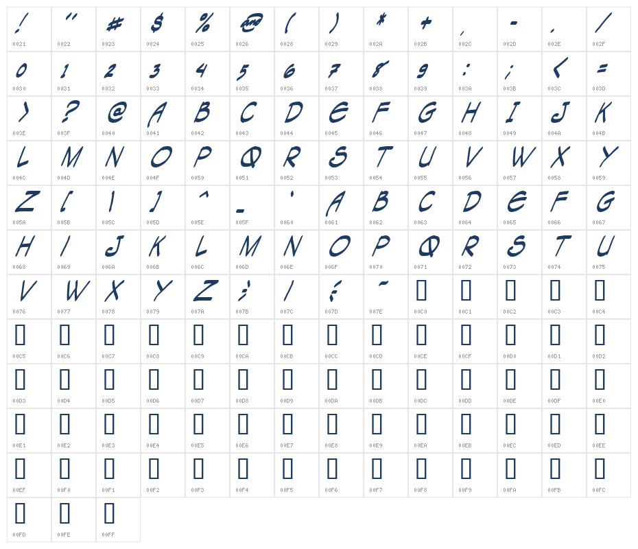 TAGACNI Character Map