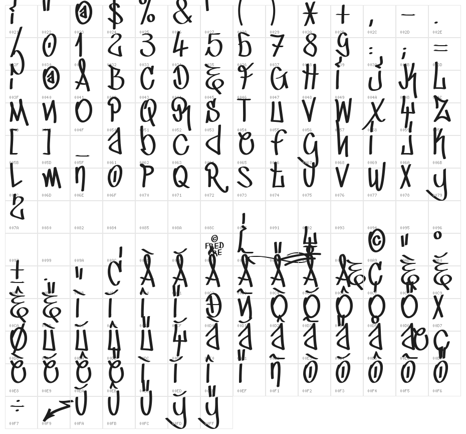 TAG_CRE Character Map