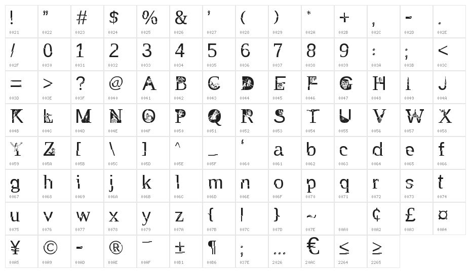 TAK Enchanted Character Map